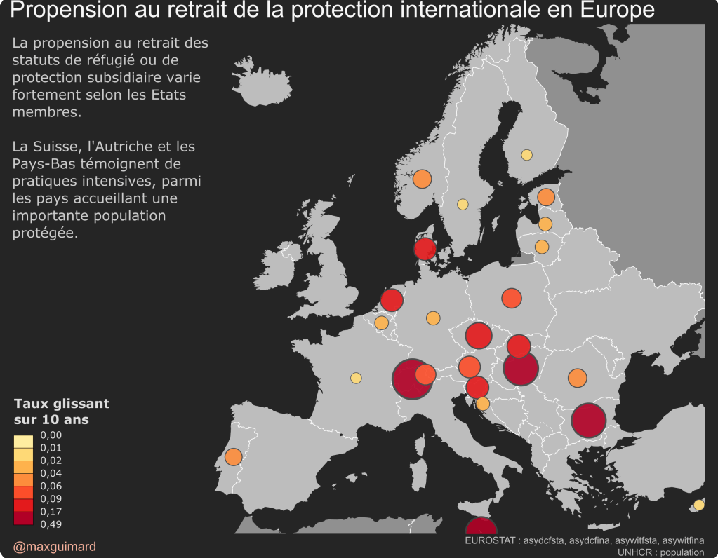 De la Fugacité des&nbsp;statuts