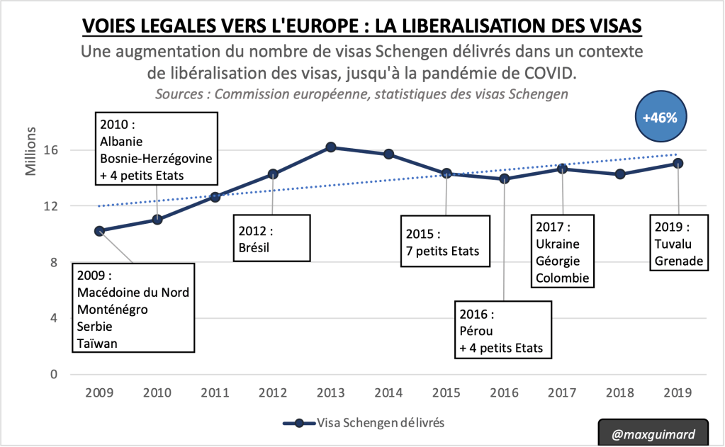 Le Trompe-oeil de la fermeture&nbsp;(I)