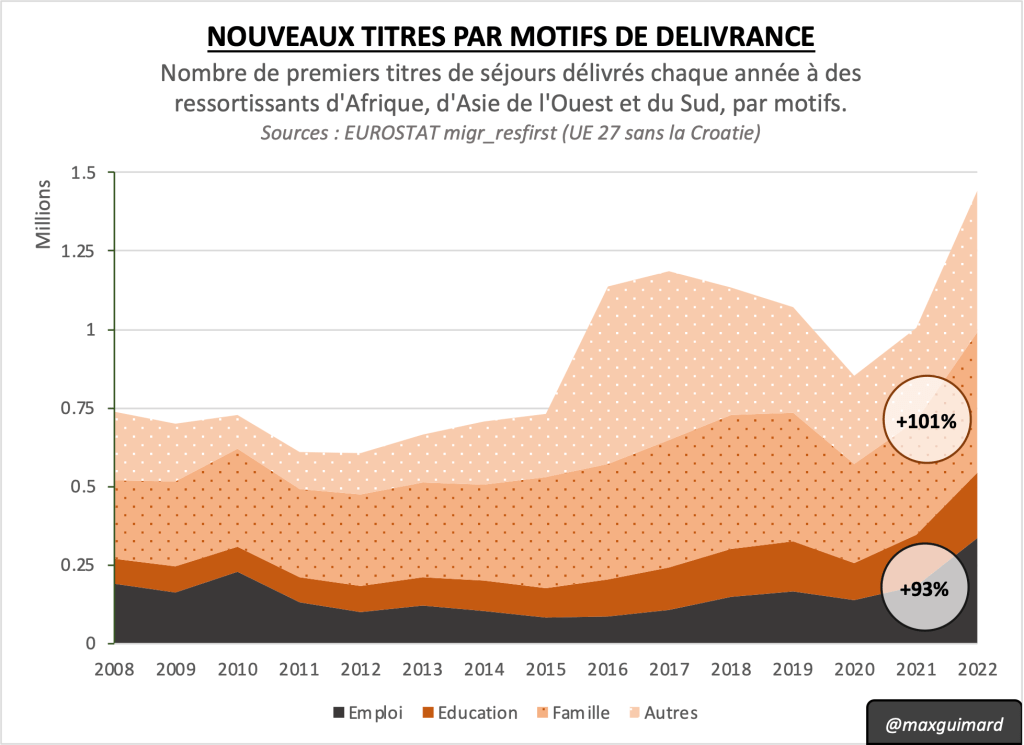 Le Trompe-oeil de la fermeture&nbsp;(II)