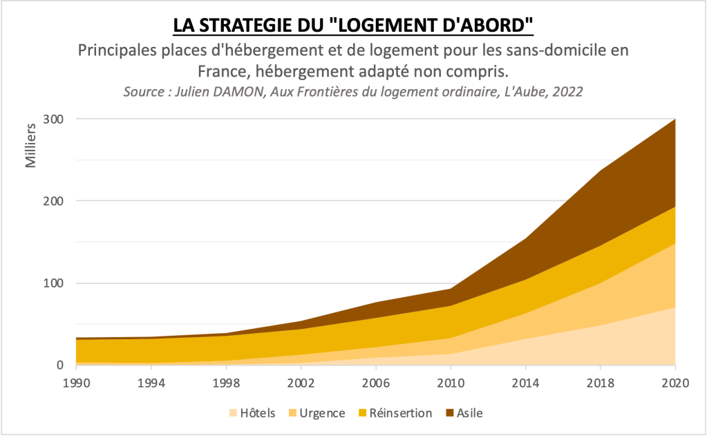 Le Nom de la&nbsp;crise