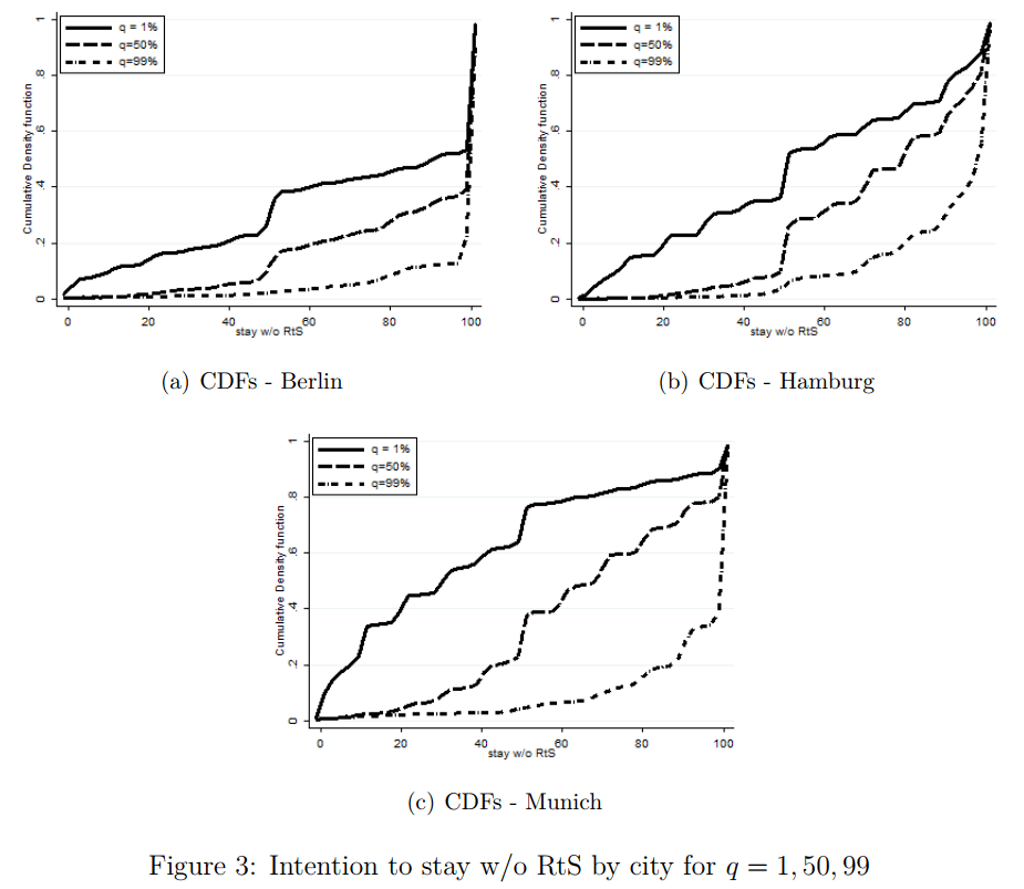 Le Prix de&nbsp;l&rsquo;attente